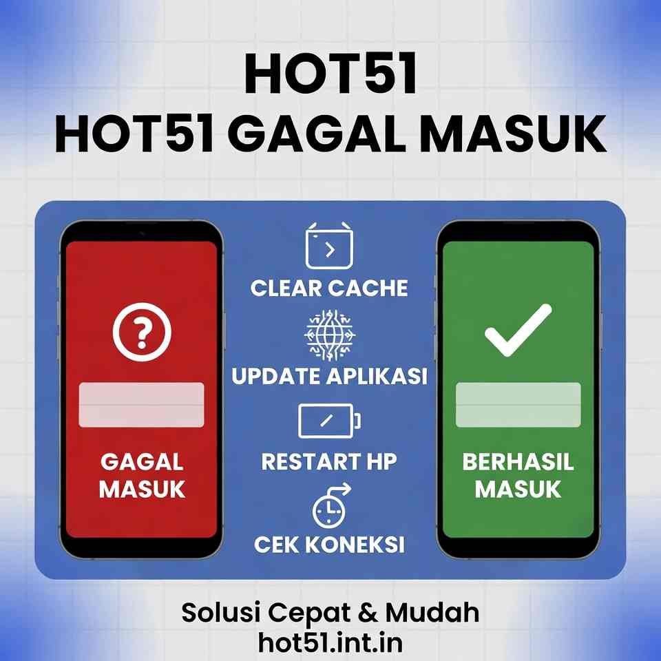 Hot51 Gagal Masuk: Penyebab & Solusi Cepat 2026