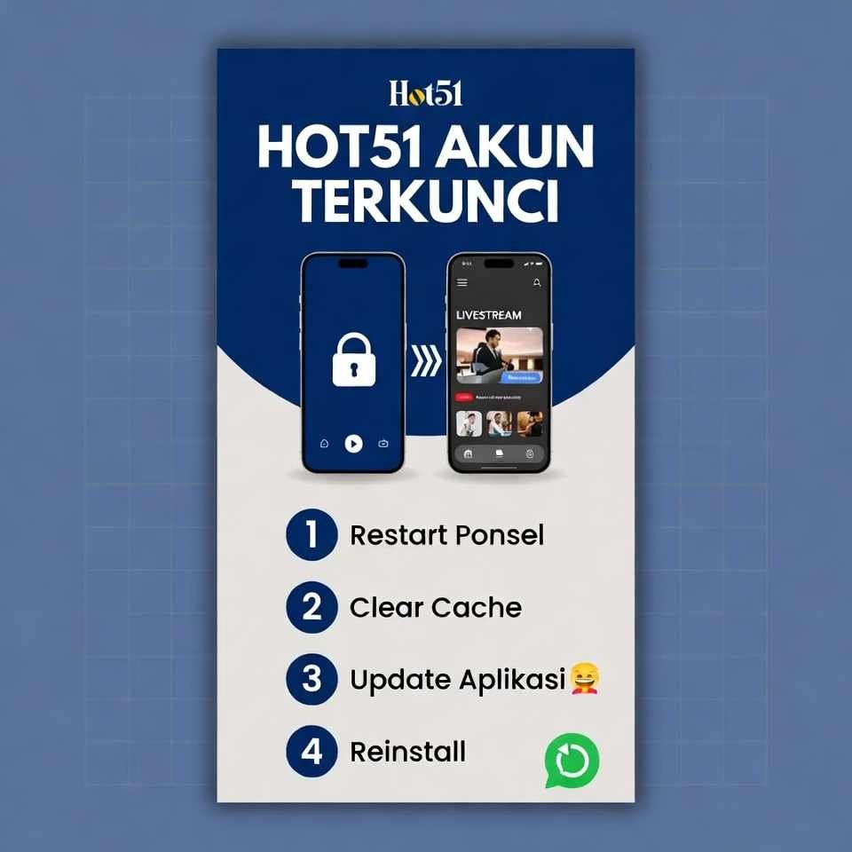 Hot51 Akun Terkunci? Solusi Cepat dan Aman